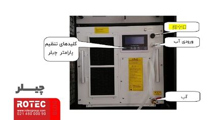 راهنمای کاربردان دستگاه جوش لیزری