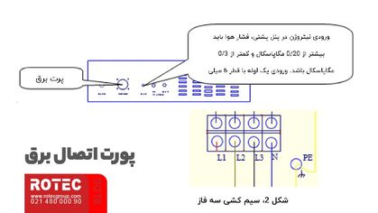 نکات ایمنی دستگاه جوش لیزری