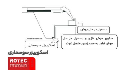 نکات ایمنی دستگاه جوش لیزری