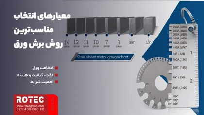 معیارهای انتخاب مناسب‌ترین روش برش ورق
